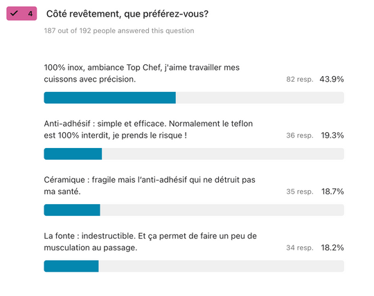 Sondage poele Atma